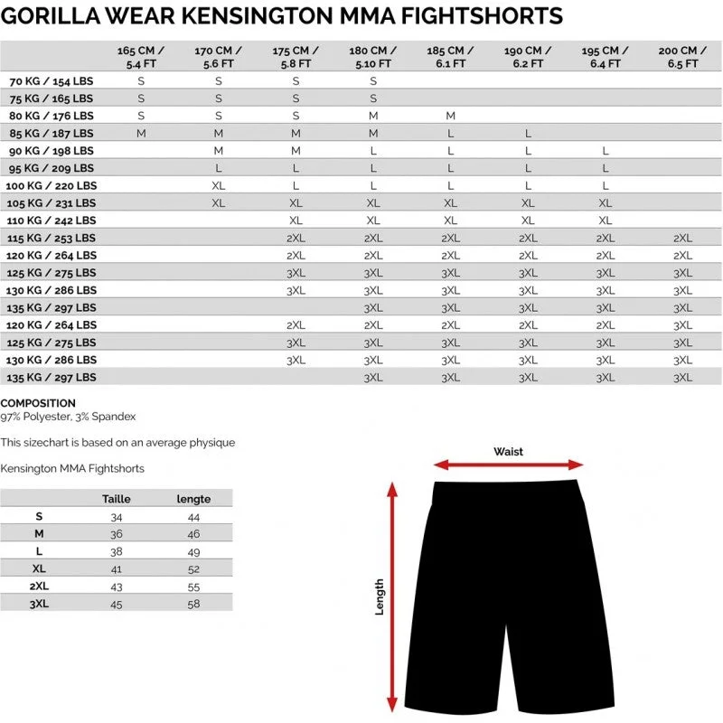 KENSINGTON MMA FIGHTSHORTS - ARMY GREEN CAMO